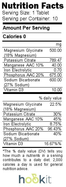 Hydrate Electrolyte Effervescent